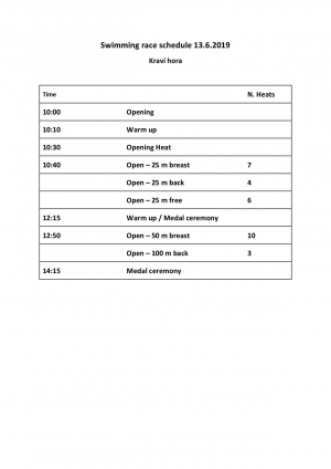 Swimming Schedule